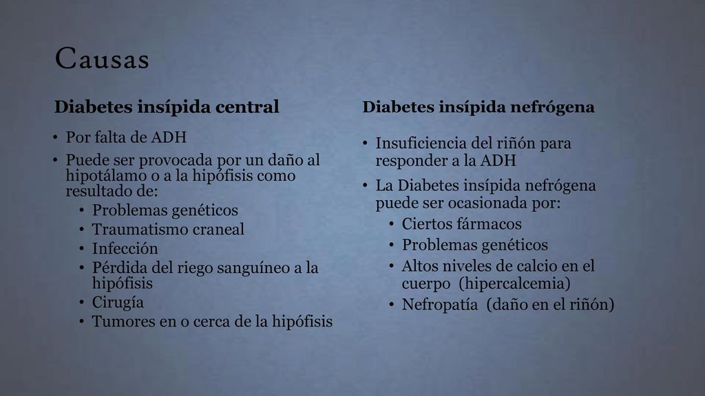 diabetes insípida nefrogenique etiologías de la enfermedad diabetes insípida nefrogenique etiologías de la enfermedad
